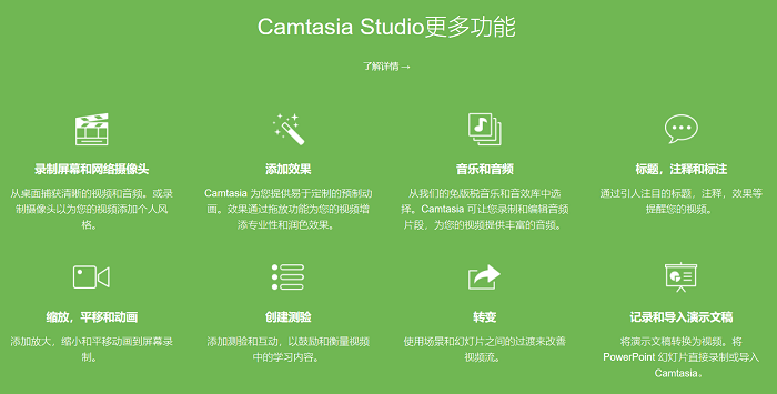 Camtasia 屏幕录制软件功能介绍